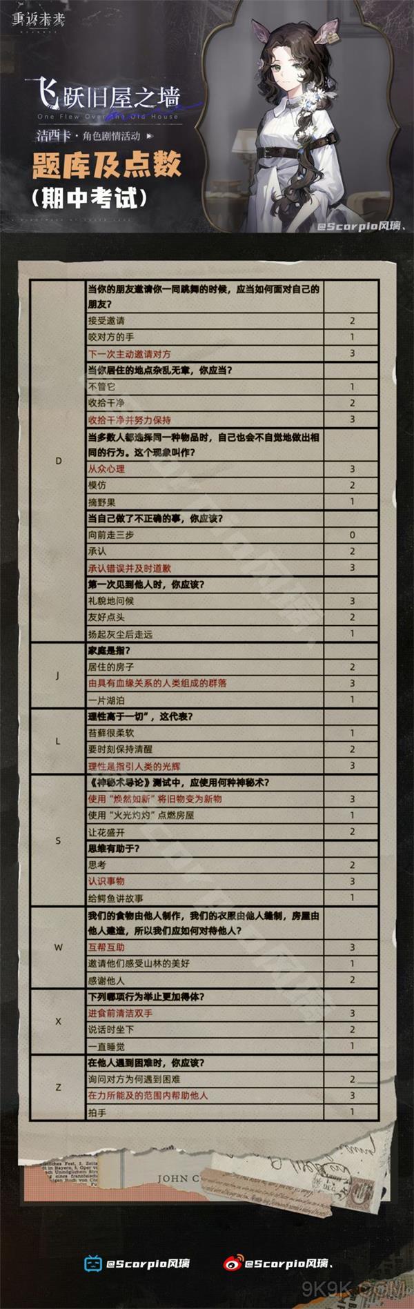 《重返未来1999》飞跃旧屋之墙攻略大全