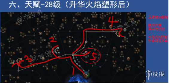 《流放之路》S23元素使爆炸箭怎么玩？S23元素使爆炸箭BD玩法分享