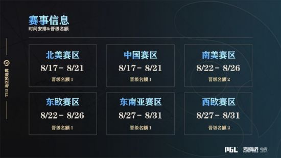 dota2中国区预选赛赛程2023  Ti12刀塔中国区预选赛赛程最新[多图]