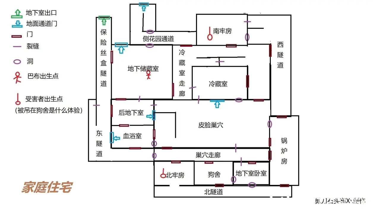 德州电锯杀人狂-建筑平面图一览