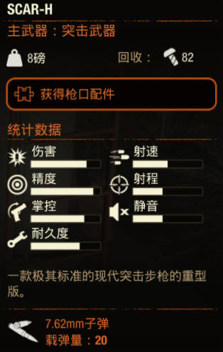 《腐烂国度2》武器 SCAR-H怎么样