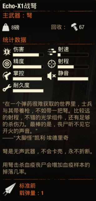 《腐烂国度2》武器 Echo-X1战弩怎么样