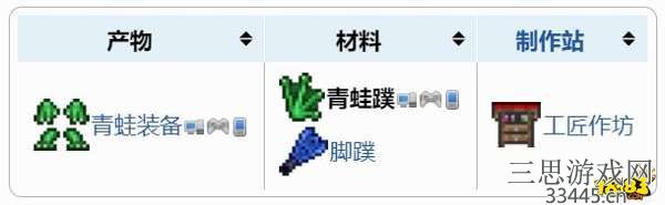 泰拉瑞亚青蛙腿怎么钓-青蛙蹼制作方式攻略图文