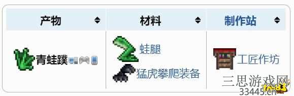 泰拉瑞亚青蛙腿怎么钓-青蛙蹼制作方式攻略图文