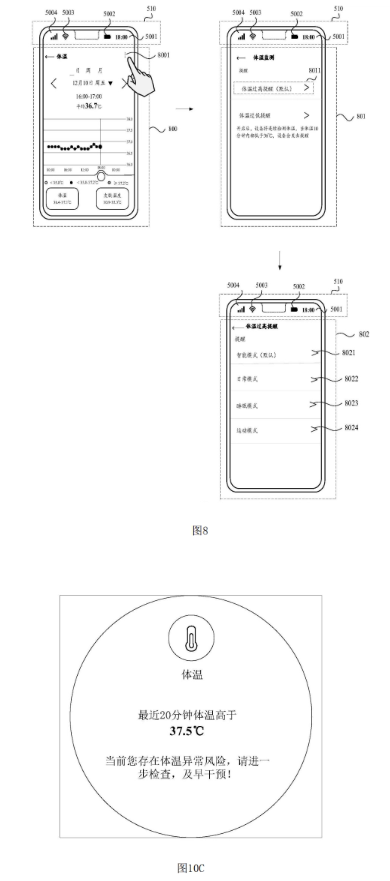华为最新专利：可穿戴设备体温监测技术引领创新