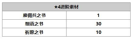 另一个伊甸梅介绍