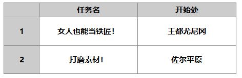 另一个伊甸梅介绍